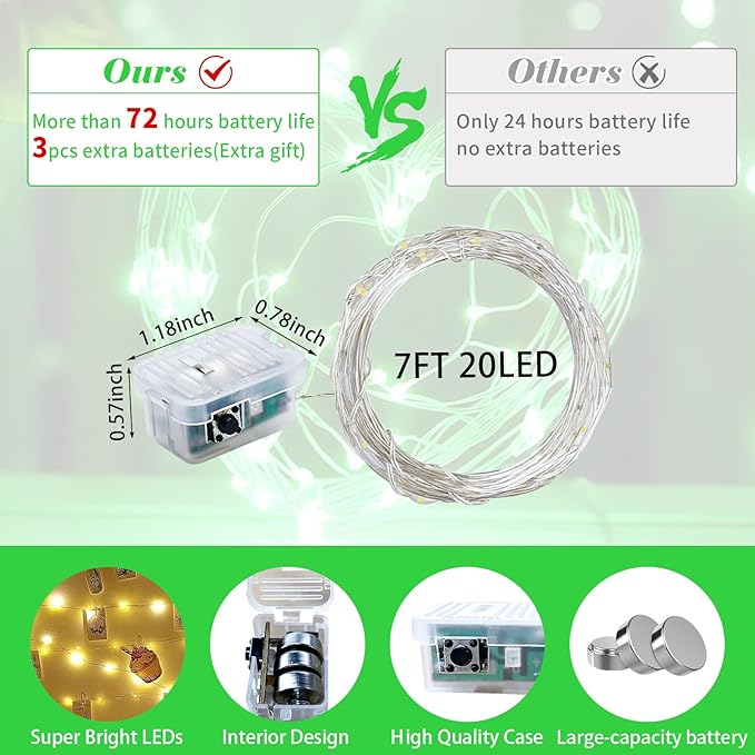 24 Pack Green Fairy Lights 7Ft 20 LED Twinkle String Lights 3 Modes Battery Operated Waterproof Firefly Starry for Mason Jar Table Centerpieces Halloween Christmas St. Patrick's Day