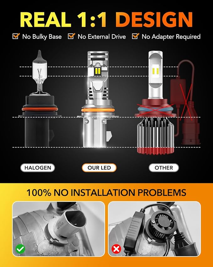 OXILAM 9004/HB1 Light Bulbs, 22,000 Lumens 600% Super Brighter, 6500K Cool White, 1:1 Size Halogen Replacement, 10 Years Lifespan, Plug & Play, Pack of 2