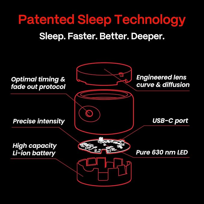 Helight Red Light Therapy Sleep Device – 630nm Pure Red Light Lamp Sleep Aid to Support Deep Relaxation – Rest Lamp Backed by Science for Adults & Kids Bedrooms