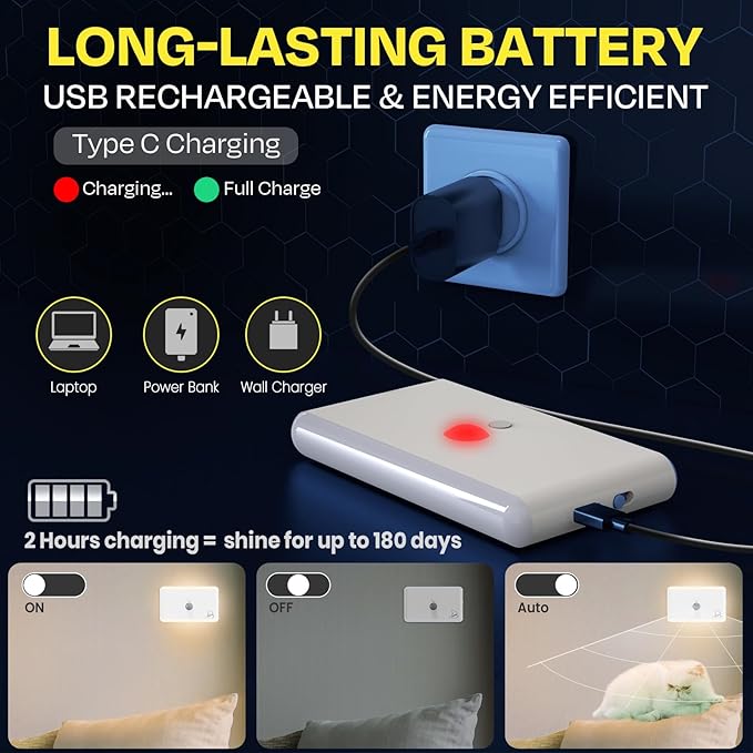 Motion Sensor Magnetic Night Light for Cruise Ship Cabin with Mood-Based Color Selection - Dimmable Brightness, Rechargeable Battery