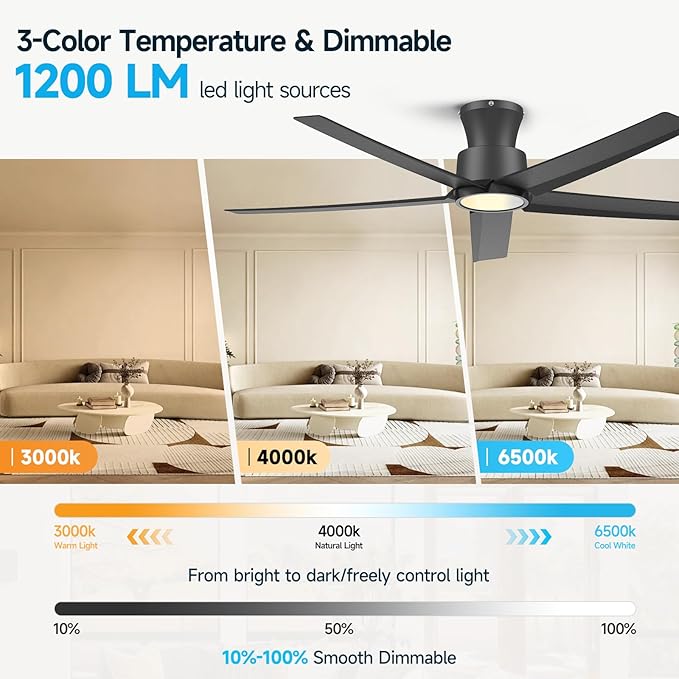 ocioc 52 Inch Ceiling Fans with Lights, Large Air Volume Ceiling Fan with Backlight, Ultra Quiet Reversible DC Motor with Remote（Black）