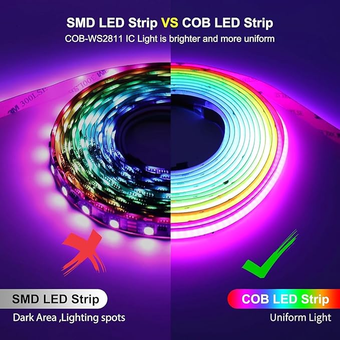 Addressable COB LED Strip, IP68 Waterproof 24V 16.4ft WS2811 RGB-IC Dream Rainbow Color White PCB LED Tape 720LEDs/m with Silicone Tube for Outdoor Decor Lighting (Without Controller and Power Supply)