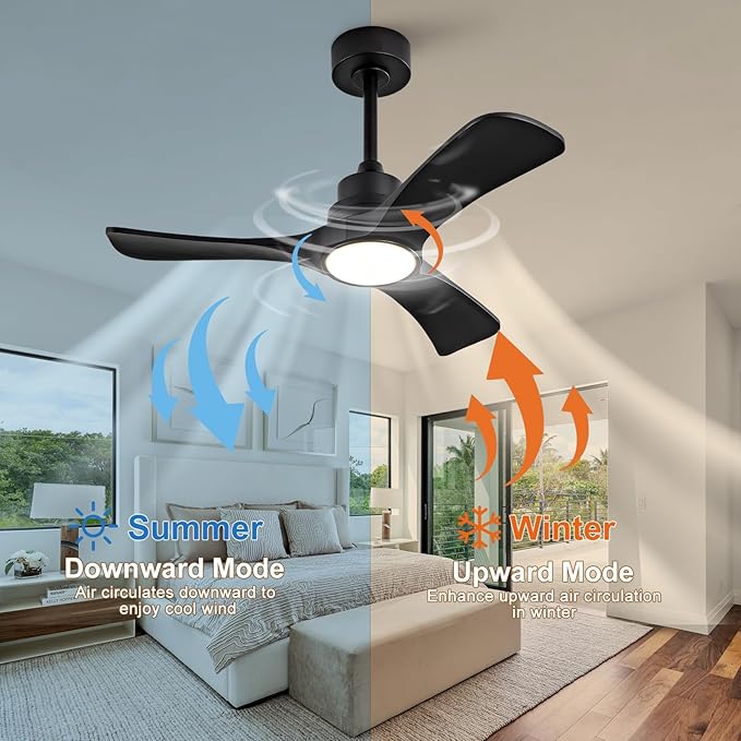 Black Ceiling Fans with Lights,36 inch Solid Wood Ceiling Fan,Remote Control,Wall Switch,Dimmable,Reversible Quiet DC Motor,Power Off Memory Modern Ceiling Fan for Bedroom Patio Indoor/Outdoor