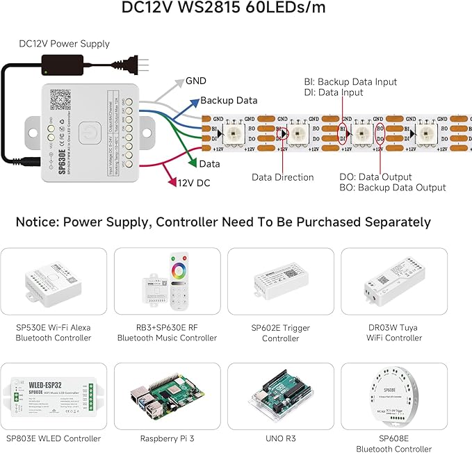 BTF-LIGHTING WS2815 (Upgraded WS2812B) LED Strip Light,UL Listed,16.4FT 300 LED/Pixels,Flexible Chasing RGB,Dual Signal Individually Addressable,5050SMD,3M Tape,DC12V IP67(No Adapter or Controller)
