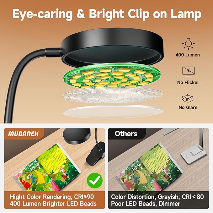 Mubarek Clip on Lamp,5 Brightness+5 Color Clip on Light,200LM 36 LED Reading Lights for Books in Bed,1800mAh Battery Powered Lamp Battery Operated Lights,Rechargeable Desk Lamp with Clamp Light
