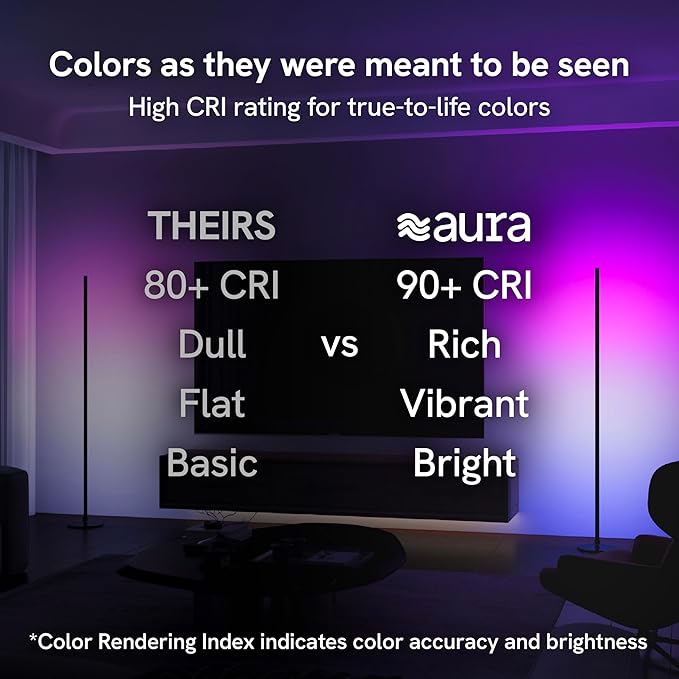 Aura Labs RGBICW Floor Lamp, Ambient Light LED Corner Light Alexa Control with Music Sync 1000 Lumen 4-Billion Colors, 90+ CRI, Preset & Custom Colors & Scenes, Modern Floor Lamps for Living Room