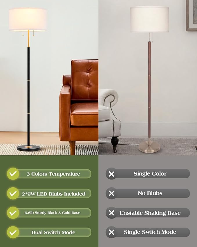 ELYONA 2-Light Floor Lamp Modern Reading Standing Light White Fabric Shade Vintage Tall Pole Corner Lamp for Bedroom Living Room Office 3 Color Temperatures LED Bulbs Include, Black & Brushed Gold