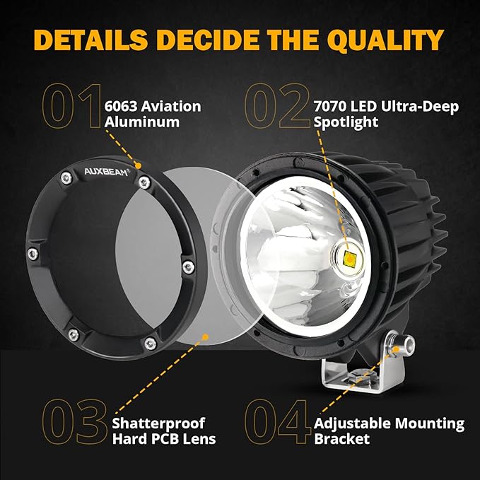 Auxbeam 4 Inch 72W Round Offroad Lights, 2PCS 7200LM LED Driving Pod Spot Lights White Beam with Wiring Harness Fit for Jeep Vehicle Truck SVU Motorcycle UTV