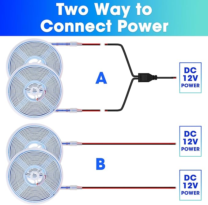 COB RV Awning Lights, 12V 32.8FT Camping Awning Light, IP68 Waterproof LED Lights, RV Exterior Strip Lights for Motorhome Travel Trailer Canopy Party, Stands Food Trucks (Blue)