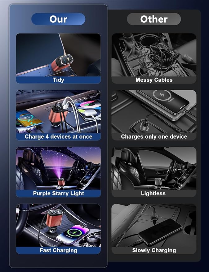 Starlight Retractable Car Charger with Retractable Cables, Starlight in Car Roof 4 in 1 Super Fast USB C Car Phone Charger, 2 USB Ports Starry Sky Adapter, Compatible with iPhone 17 16 15 14 13 12