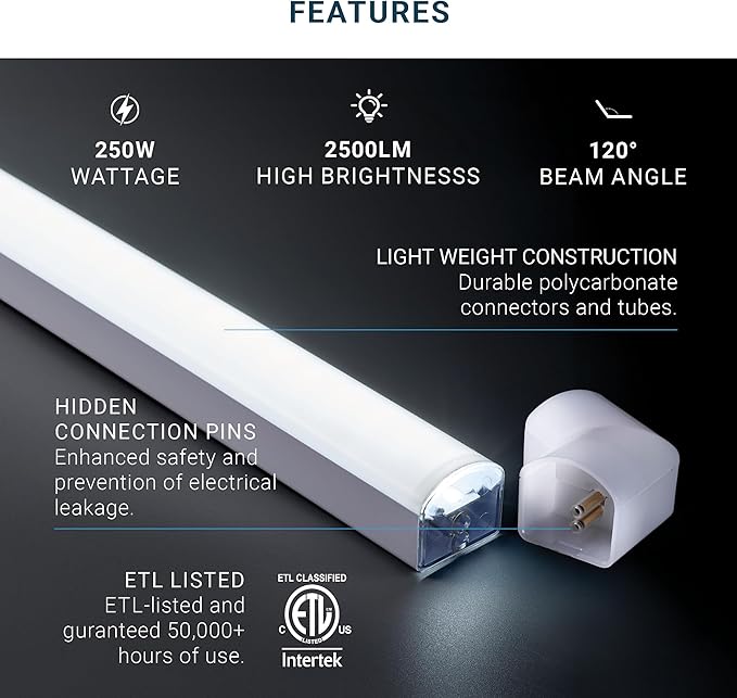 PARMIDA Hexagon LED Garage Lights, Ultra Bright 250W, 25000LM, ETL/FCC, 5 Color Selectable, Honeycomb Modern Ceiling Lighting System for Garage, Workshop, Gym, Shop, Basement (25 Pack, 5 Grids - 5CCT)