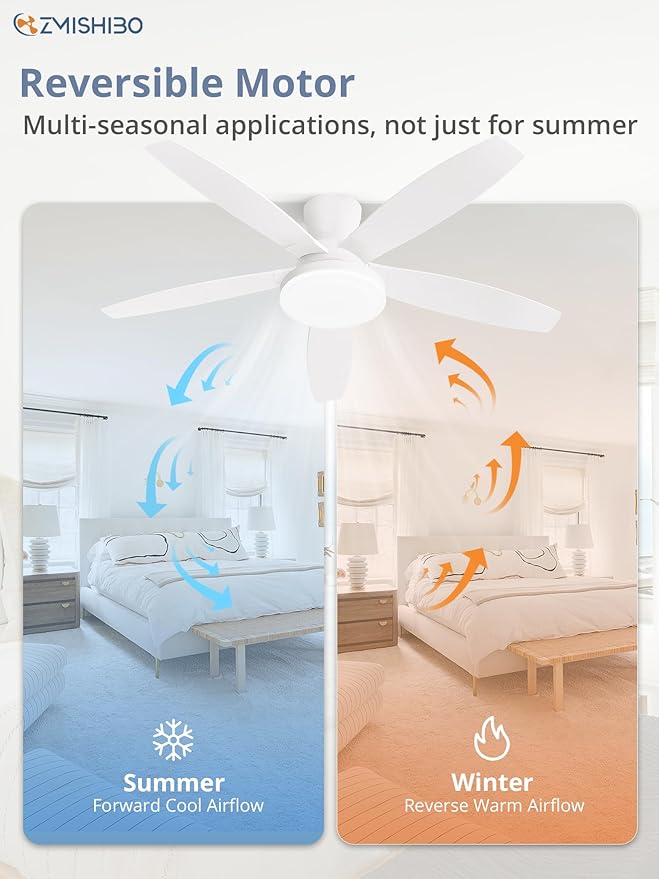 ZMISHIBO 48 inch Ceiling Fans with Lights and Remote/APP Control,White Low Profile Ceiling Fan with Light,Quiet DC Motor,LED Dimmable, Modern Flush Mount Ceiling Fan for Bedroom Indoor/Outdoor Patio