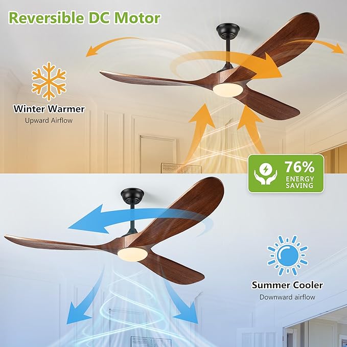 Haipeel 52 Inch Outdoor Ceiling Fans with Lights, Propeller Solid Wood Ceiling Fan with Light and Remote Control 3 Blades Outdoor Fans Quiet for Patios Farmhouse Bedroom, Dark Walnut