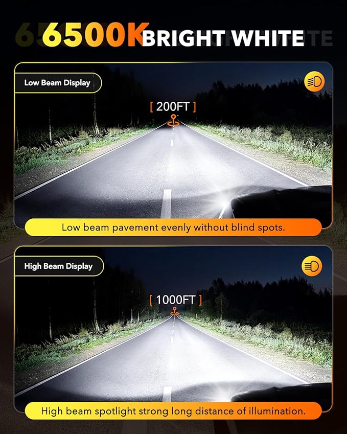 OXILAM 9004/HB1 LED Bulbs, 40,000LM 900% Brighter 6500K Cool White Driving Bulbs, 60,000Hrs Lifespan, IP68, 1:1 Size, Anti-Flicker Fog Light, Plug & Play, Pack of 2