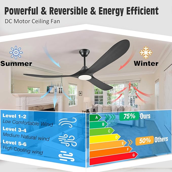 70 Inch Smart Ceiling Fan with Light, 3 Wood Blade Large Black Ceiling Fan with Light, Quiet Reversible DC Motor Ceiling Fans with Remote/Tuya App, Compatible with Alexa Google Home, Indoor & Outdoor