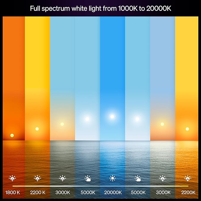 Philips Hue Smart LED A19 Bulb 2-Pack, White Color Ambiance, E26 Base, 7.2W, Full Spectrum Light 1000K-20000K, 810 Lumens, Dimmable, Works with Alexa, Google,& Apple Home