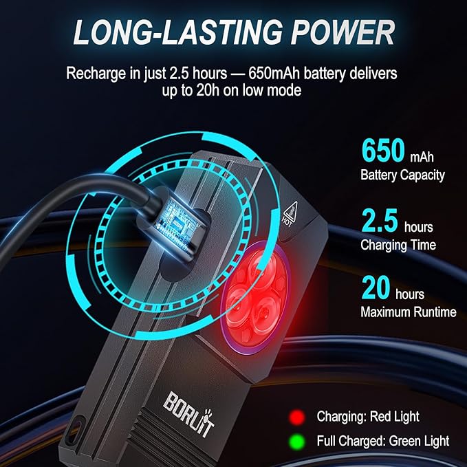 BORUIT EV30 Mini LED EDC Flashlight with 365nm UV Light, 550 Lumens USB-C Rechargeable Pocket Keychain Flashlight, Magnetic Tail & Clip, IP66 Waterproof for Camping, Hiking, Emergencies