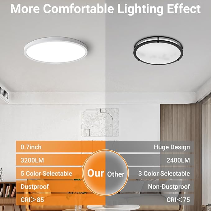 slochi 8Pack LED Flush Mount Ceiling Light Fixture, 12 Inch 24W, 3200LM, Super Slim 0.7 Inch, 3000K-6500K Adjustable Low Profile LED Ceiling Lights for Bedroom, Kitchen, Hallway(White)