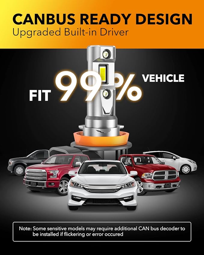 OXILAM H11 9005 Light Bulbs Combo, 900% Brightness 6500K Cool White Driving Fog lights, 1:1 Size Front Fog Lamps, Play-N-Plug, Pack of 4