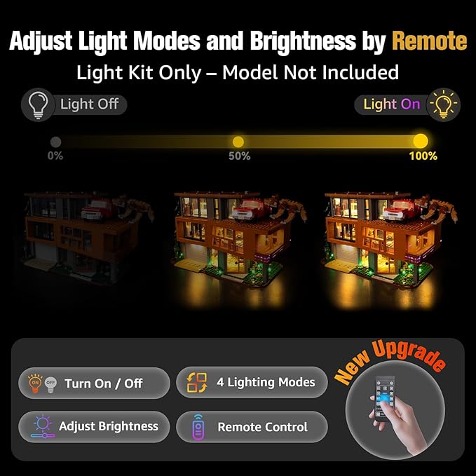 BrickSoul Advanced RC Light Kit for Lego 21354 Twilight The Cullen House Building Set | Upgraded Wireless ON/Off & Dimming & Zonal Lighting with Hidden Cable Tech (21354 Set NOT Included)