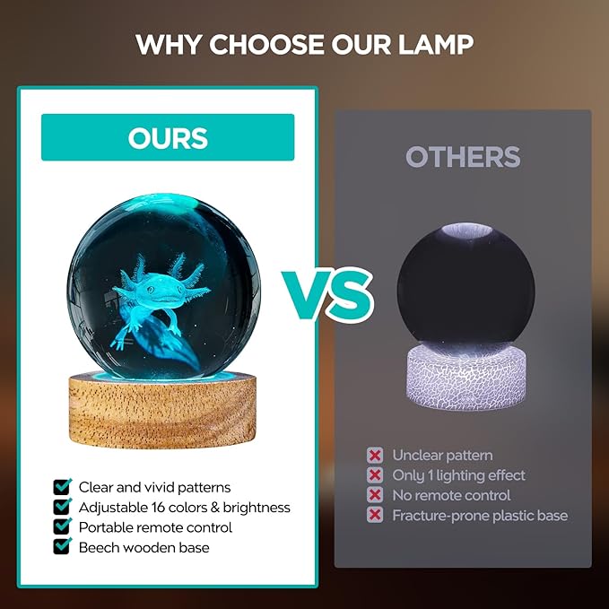 3D Axolotl Crystal Ball Night Light with 16 Color, Unique 60mm Axolotl Figurines Glass Ball Lamps with Remote Cool Axolotl Toy Room Table Decor Birthday Christmas Gifts for Boys Girls Kids Friends