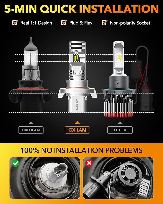 OXILAM H13/9008 Bulbs, 20000LM High Brightness, 6500K Cool White H13 Fog Light Bulb, Real 1:1 Design, Plug and Play, IP68, Pack of 2