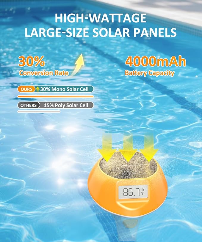 Solar Pool Lights for Inground Above Ground Pool, 22-Color 5-Mode, IP68 Waterproof Floating Pool Lights with Backlit Display, Magnetic Charging and Thermometer for Swimming Pool, Ponds, Tub, Spa