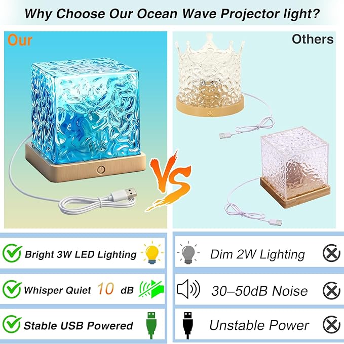 Ocean Lamp Water Light Projector - Water Ripple Projector Light Cube Aurora Northern Lights Wave Ripple Night Light for Bedroom (16 Colors)