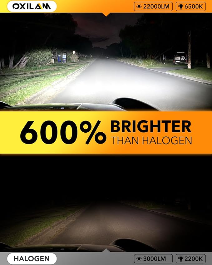 OXILAM 9004/HB1 Light Bulbs, 22,000 Lumens 600% Super Brighter, 6500K Cool White, 1:1 Size Halogen Replacement, 10 Years Lifespan, Plug & Play, Pack of 2