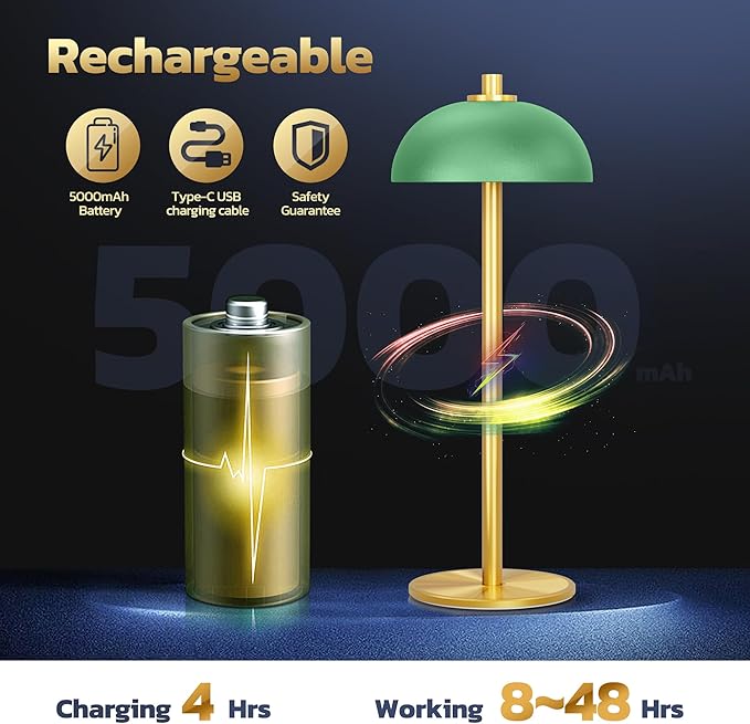 2 Pack Cordless Table Lamp, 5000mAh Portable Rechargeable Table Lamp, 3 Color Modes Stepless Dimming Table Light with Memory Function, for Dinner, Patio, Home, Restaurant.(Green)