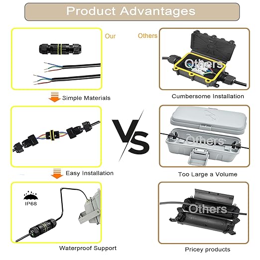 IP68 Junction Box 2 Way 2 Pin Outdoor Waterproof Connection Box M20 Cable Connection Box Ø9-12mm 2 Pole Cable Connector, for Repair and Extend Power Cables,Black 2 Pcs.(M20 2P)