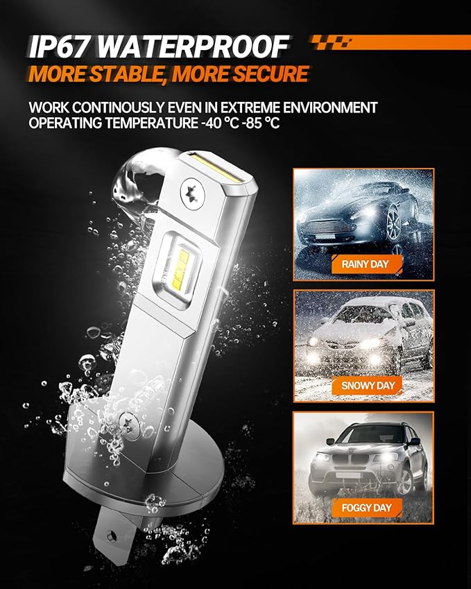 SEALIGHT H1 Bulbs 36000LM Super Bright, 1:1 Size Stock S6 H1 Light No Adapter Required No Cordless, 6500K Cool White Hi/Lo Bulbs, Plug-N-Play, Driving Fog Spot Light Assemblies, Pack of 2