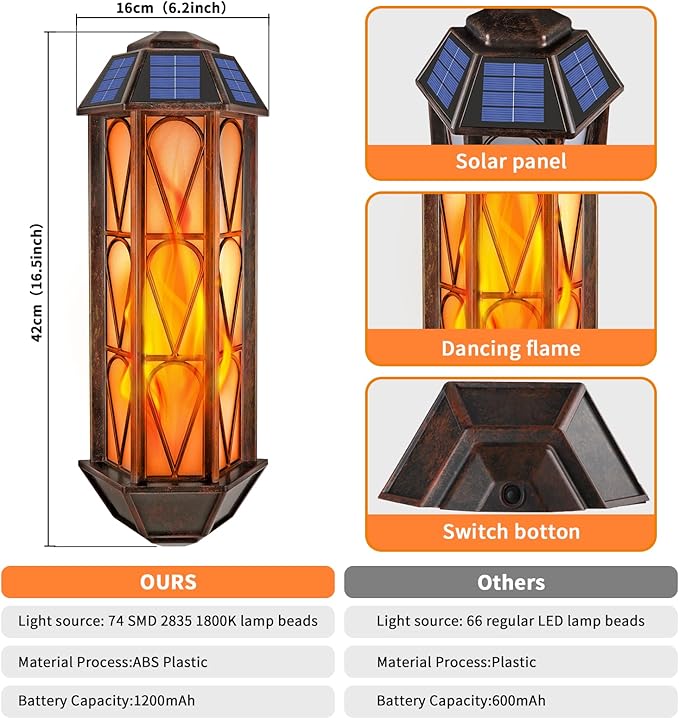 Solar Flame Wall Sconce Lights Outdoor, 74 LED Flickering Flame Sconces, Solar Powered Auto On/Off, Waterproof Wall Lanterns for House Garage Doorway Garden Porch Patio Yard Decoration (2 Pack)