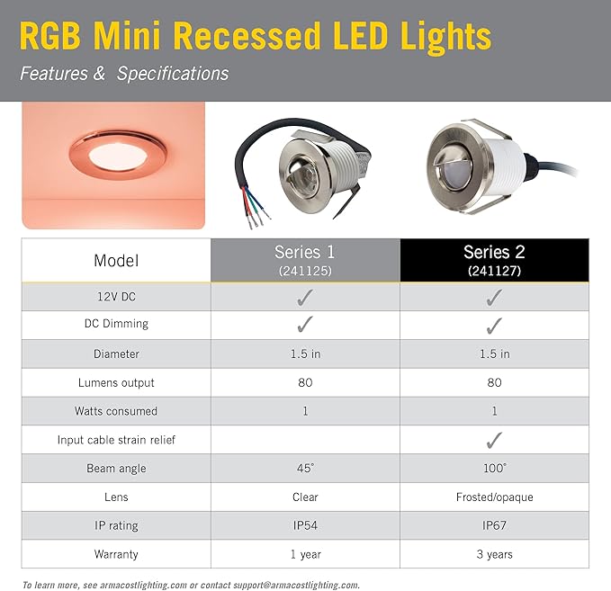 Armacost Lighting Recessed Multi-Color RGB LED Lights (Series 1)