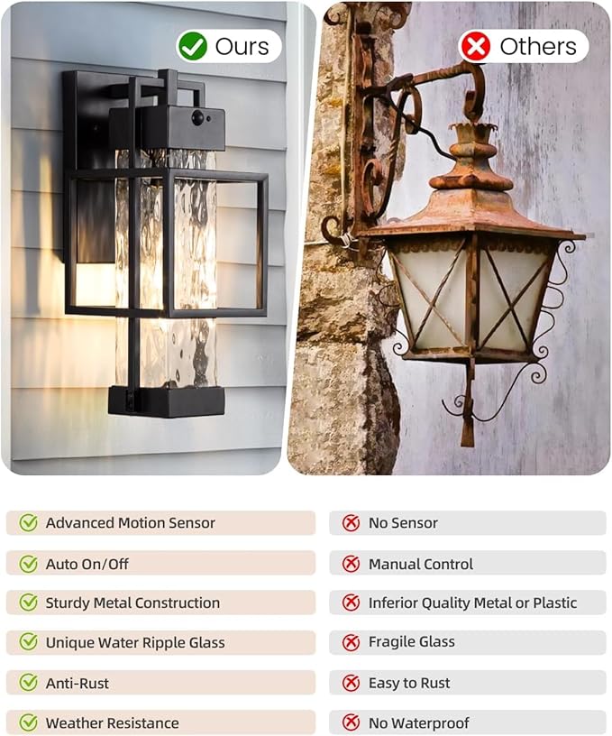 Outdoor Motion Sensor Lights 2 Pack, Dusk to Dawn Outdoor Lighting Exterior Lighting Fixtures with Water Glass, Waterproof Sconce Wall Mount for House Porch Patio Garage, Bulb Included
