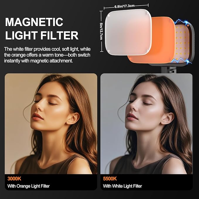 EMART 2-Pack LED Video Light, Portable 3000-5500K CRI97+ Studio Lights with 62" Tripod Stand, Magnetic Light Barndoor & Filters, Bi-Color Dimmable Lighting for Video Recording, Game Streaming, Podcast