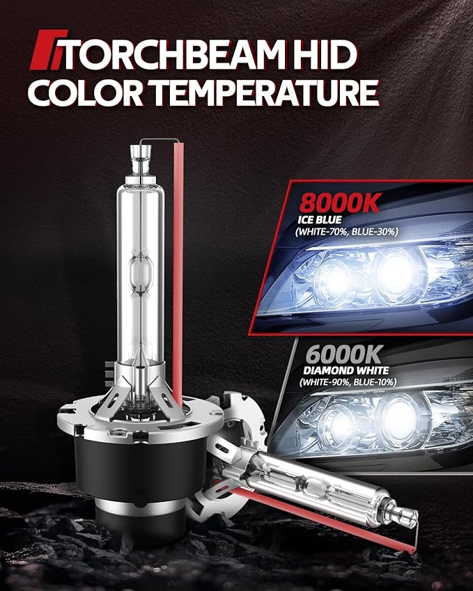 Torchbeam D2S HID Bulbs 8000K White Blue, 66040 85122 for HID Replace, 35W Xenon Bulb Plug and Play, Pack of 2