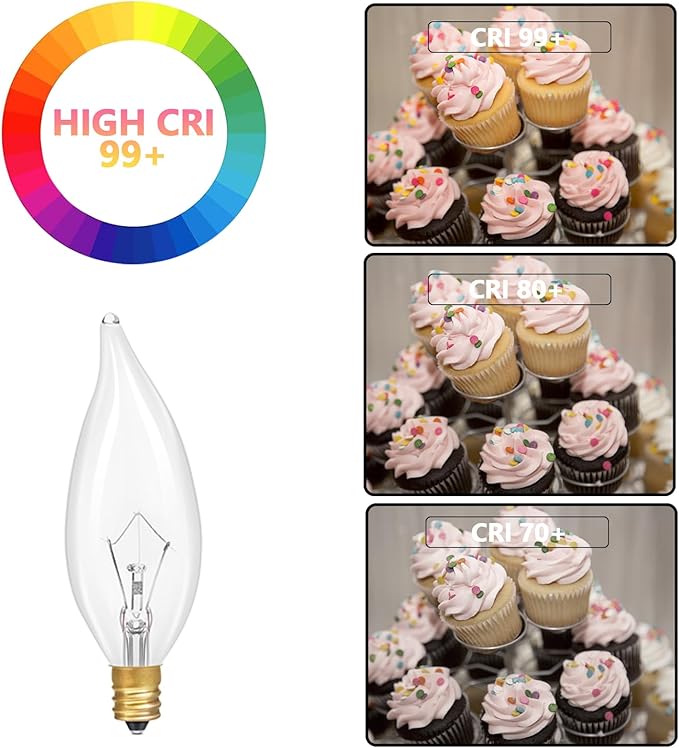 Potanro E12 Incandescent Light Bulbs - 25Watt Warm White 2700K, 180 Lumens Candelabra Dimmable Chandelier Light Bulbs for Ceiling Fan, Pendants (25W-12Pack)