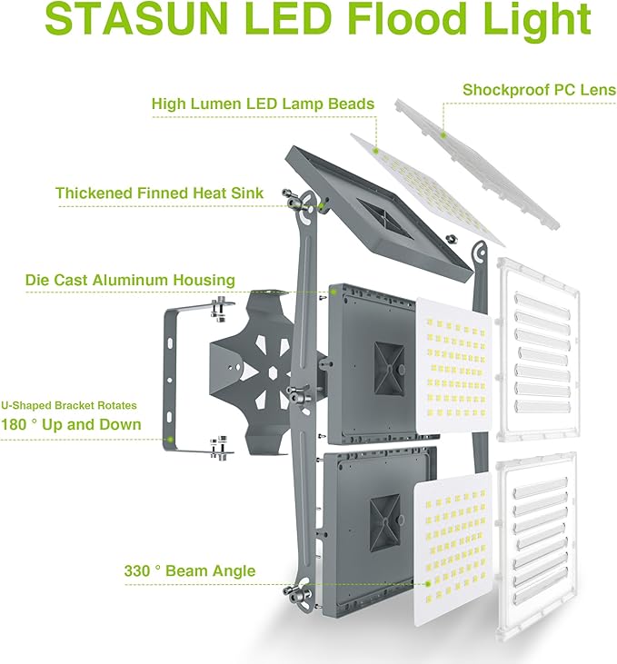 STASUN 2 Pack LED Flood Lights Outdoor, Max Series 500W 50000lm 6000K Daylight IP66 Waterproof, Commercial Parking Lot Lights, 3 Heads for Yard Street Stadium Outdoor Area Floodlight Security Light