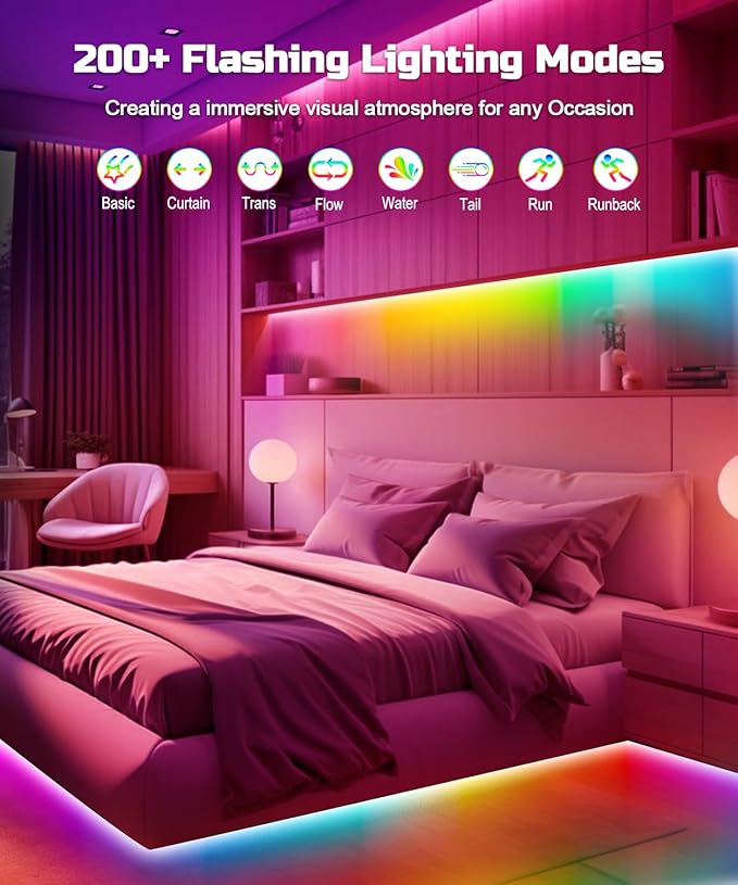 Daymeet TV Led Backlight, 23ft LED Lights for TV Behind for 75-100 inch, RGBICW Glow USB Led Light Strip for TV Lighting Color Changing Music Sync Bluetooth APP Control for Bedroom HDTV