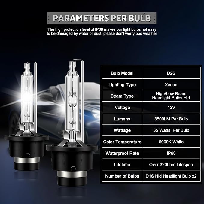 D2S Headlight Bulbs, 35W 6000K Cool White Xenon Headlight Bulbs 85122 66240 66040 66240CBI Replacement,D2S/ D2R High Low Beam IP67 Design with Metal Stents Base