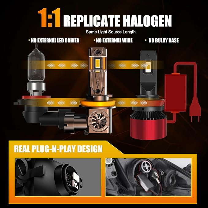 Upgraded 9005/HB3 H11/H8/H9 Light Bulbs Combo, 32000 LM Super Bright 6500K Fog Bulbs with Cooling Fan, 3 Min Plug and Play, Pack of 2 (9005+H11)