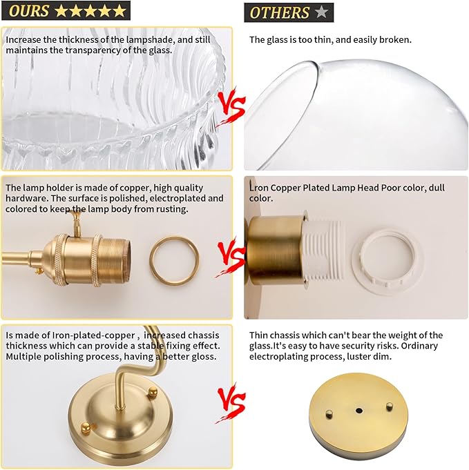 Battery Operated Wall Sconce, Vintage Rechargeable Wall Lights with Clear Ripple Glass Shade, Wireless Indoor Wall Lamp with Remote for Bedroom Living Room Bathroom Hallway