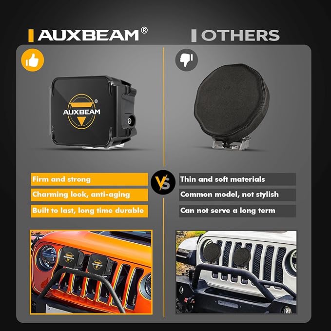 Auxbeam FA Series Black Protective Light Covers, 3 Inch Off-Road LED Pod Light Lens Cap, Dust Impact Shield & Street Compliant, Polycarbonate Plastic, Snap-on Design, 2 Packs