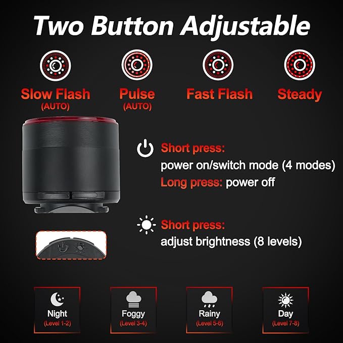 Cruxer Ultra Bright Bike Tail Light 200 Lumen Compact Bicycle Rear Light, USB-C Rechargeable, Smart Brake Sensing up to 300 Lumen, 8 Light Intensity Levels, 4 Lighting Modes, IP66 Waterproof