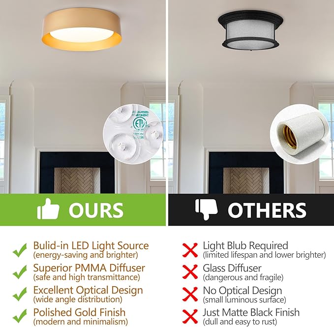 Bargeni Flush Mount Ceiling Light, 12.5 inch LED Ceiling Light Fixture, Polished Gold Finish, Dimmable/3000K/18W, Outdoor Flush Mount Lighting Fixture