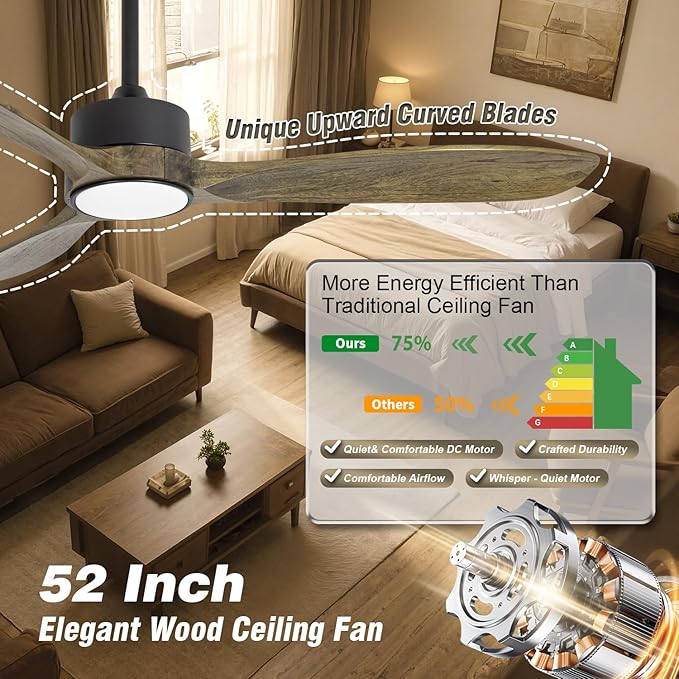 VACILL Ceiling Fans with Lights and Remote, 52inch Amber Wood Fan, 6 Speeds Silent Reversible DC Motor,3CCT LED Dimmable Light with Memory Function Indoor Outdoor Fan Farmhouse Bedroom Living Room
