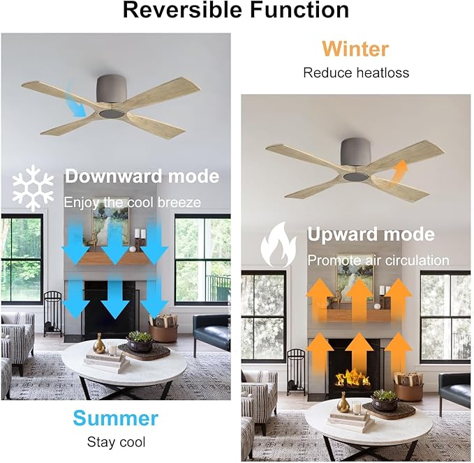 WINGBO Ceiling Fan no Light - 48 inch Solid Wood Flush Mount Ceiling Fan with Remote,4 Reversible Blades, 6-Speed Noiseless Powerful DC Motor, ETL Listed,Charcoal gray +light gray
