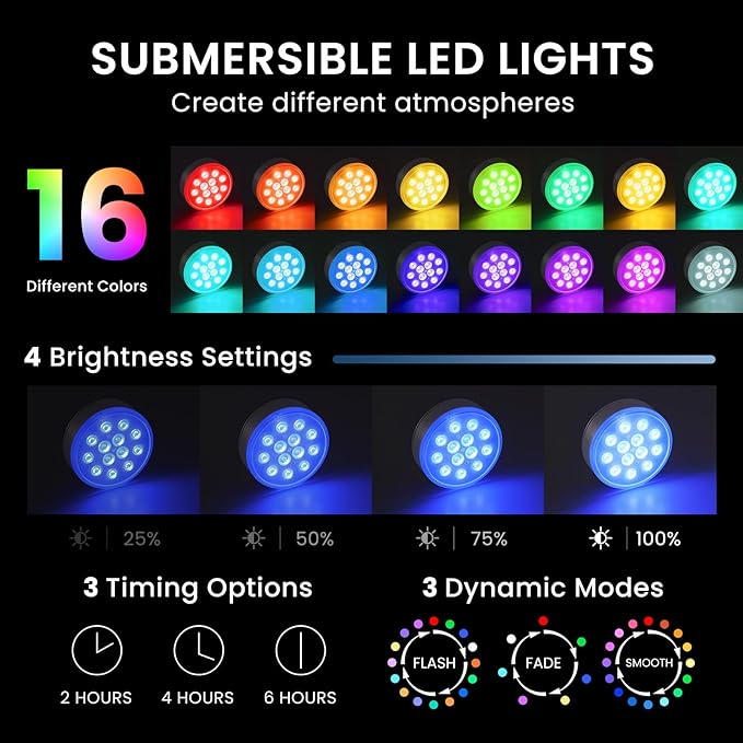LOFTEK Submersible LED Lights with Remote, 13 LED Rechargeable Pool Lights for Inground Above Ground Pool, IP68 Waterproof 16 Color Changing Underwater Light for Ponds, Hot Tub, Bath (1 Pack)