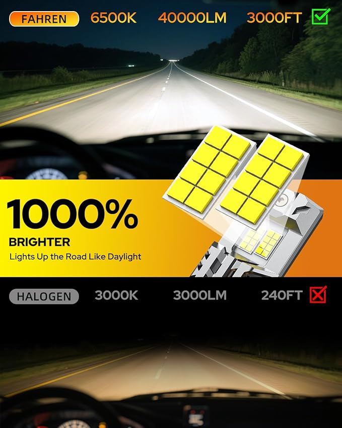 FAHREN 9008/H13 LED Bulbs, 40000LM High Brightness, 32 CSP Chips, 6500K Cool White, Plug and Play, 1:1 Halogen Size, IP68 Waterproof Fog Light, Long Lifespan, Pack of 2